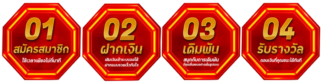ภาพประกอบระบบฝากถอนออโต้ GT333 พร้อมไอคอนธนาคารและทรูวอลเล็ต